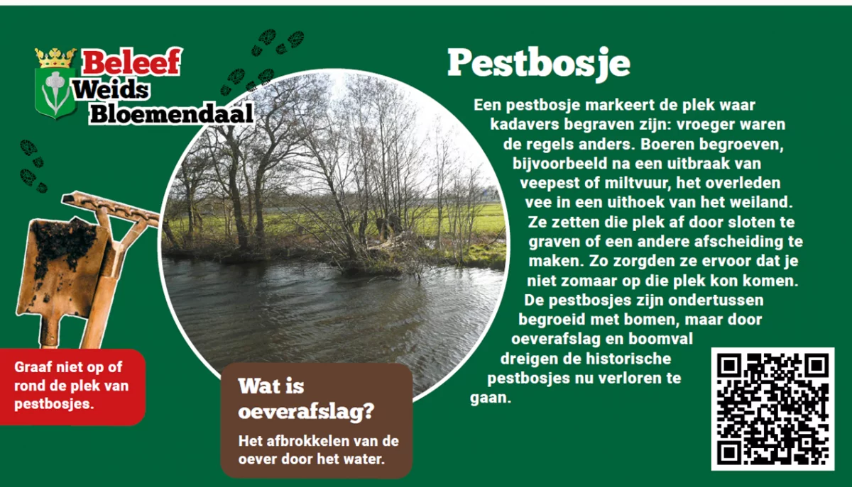 Bord Pestbosjes