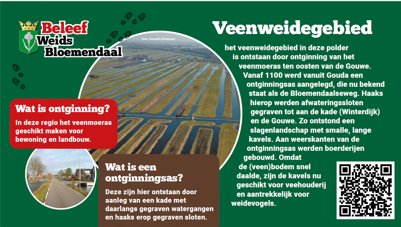 Bord Veenweidegebied